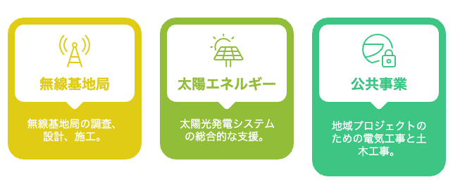 アートボード – 13